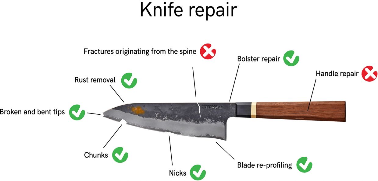 KNIFE REPAIR